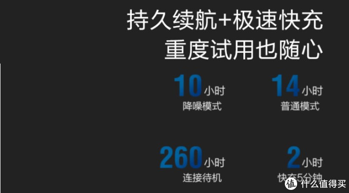 千元级降噪耳机值不值得买？飞利浦PH805CN开箱简评