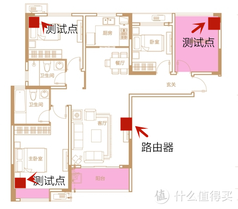 WIFI 6尝鲜之选？小米AX3600拆解评测