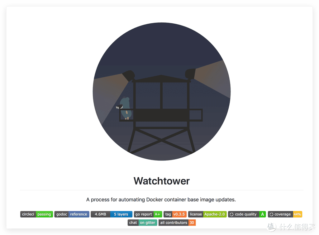 群晖NAS下自动更新docker镜像