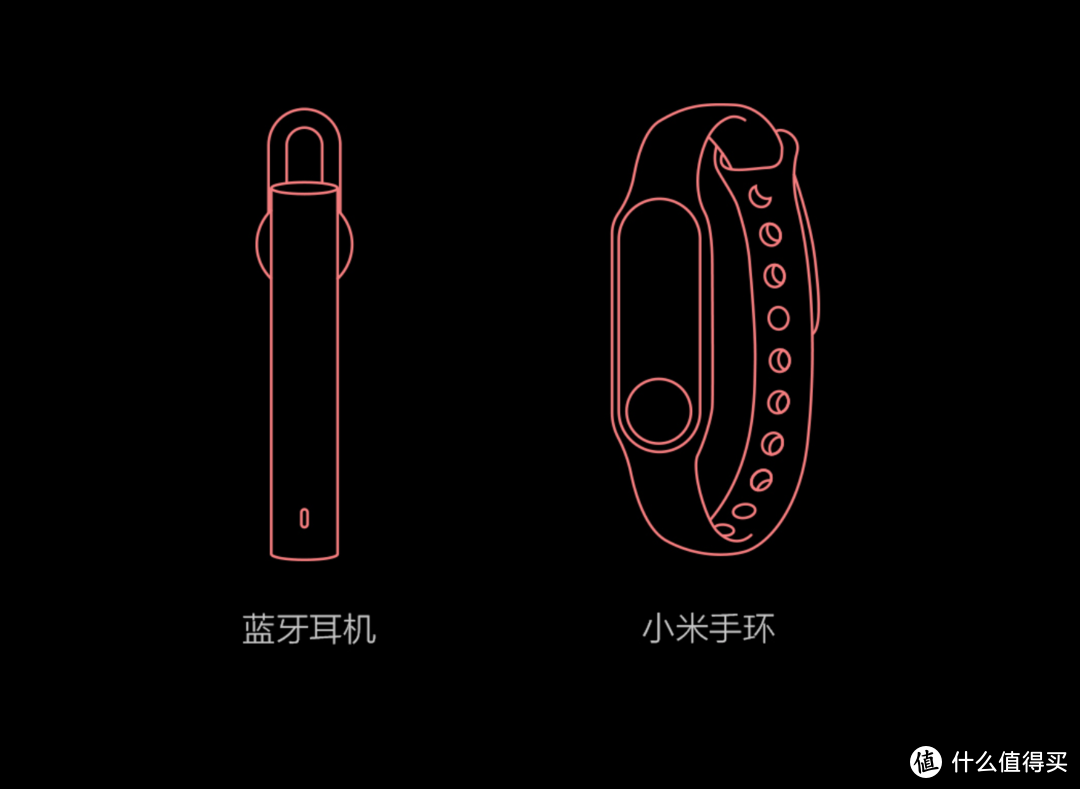 支持Lightning快充输入，紫米推出新款双向快充移动电源尊享版     