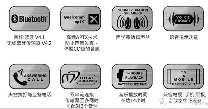 个人可穿戴无线音箱 夏普音伴SoundPartner AN-SS1