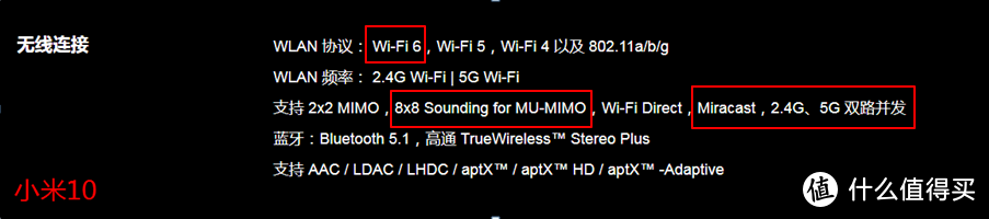 小米10+wifi6路由器能强到什么程度？小米AloT路由器AX3600