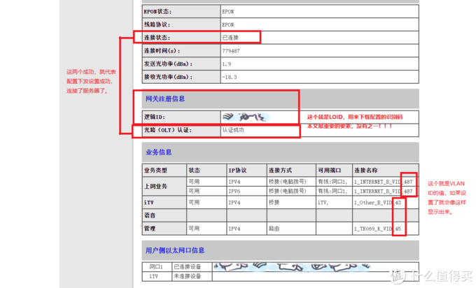 生活解决方案篇三 免费提速不求人 电信千兆光猫更换教程 交换机 什么值得买