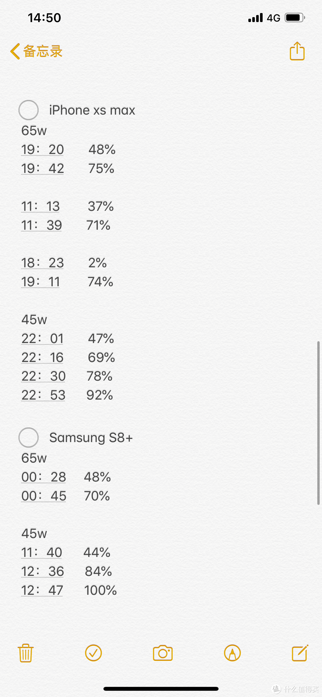 联想thinkplus口红电源到底好不好用？45w、65w买哪个好？