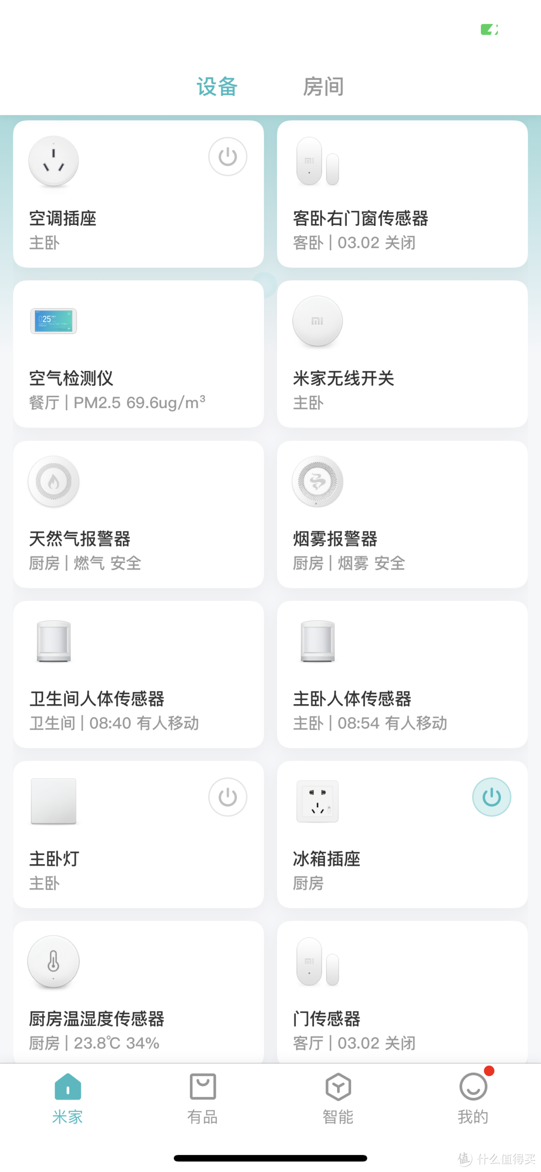 我的智能家居设备使用感受