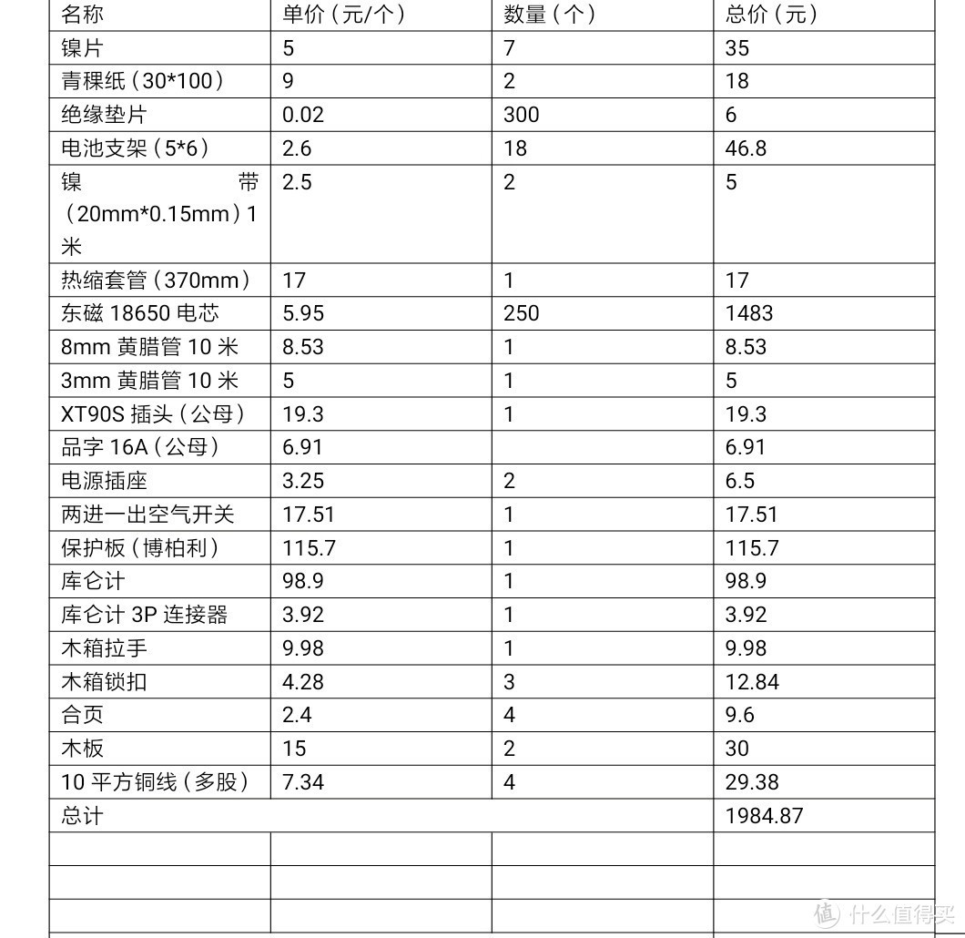 自己DIY用18650三元锂电池组装72V33.6AH两轮电动车锂电池（3：材料购买、电路设计）