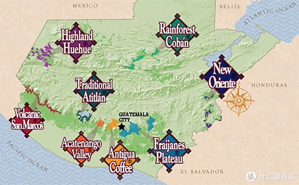 危地马拉主要的八个产区
