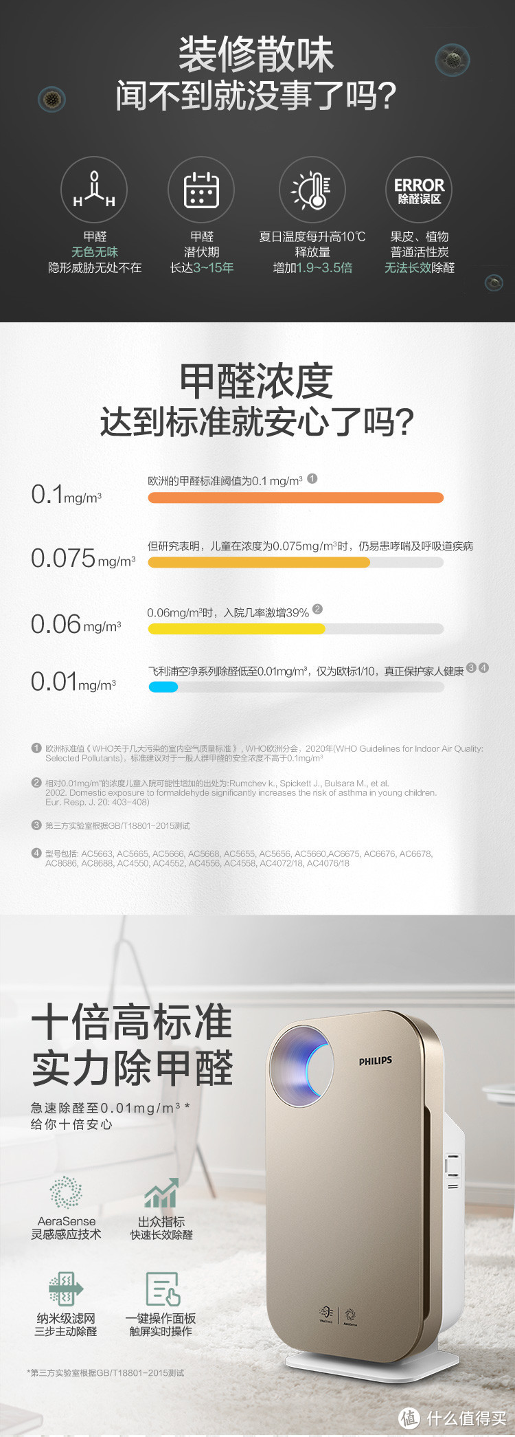 PHILIPS 飞利浦 AC4076/18 空气净化器 可以净化的空间是24-46平，基本上就是主+阳台+客厅的应用场景，我家主要用来放在卧室，孩子的房间