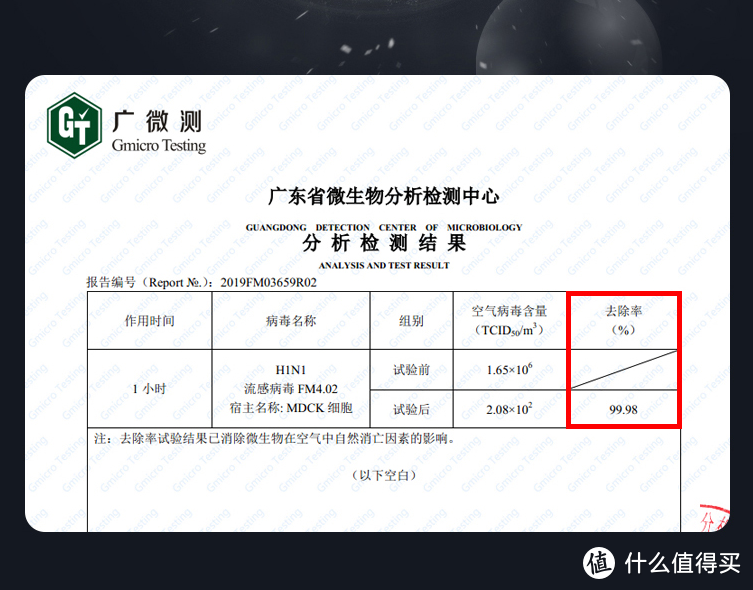 疫情之下，如何全方位呵护家人健康--美的多款空净产品推荐