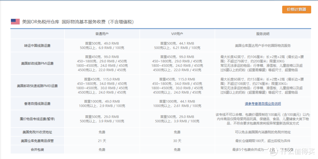 选择了PMI