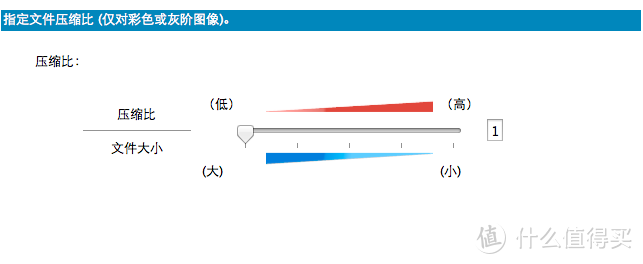 解决EPSON六色打印机打印多张卡顿的问题