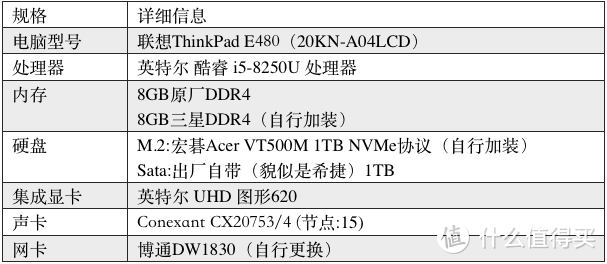 Thinkpad E480长测——“E系列已经没传言中那么不堪”