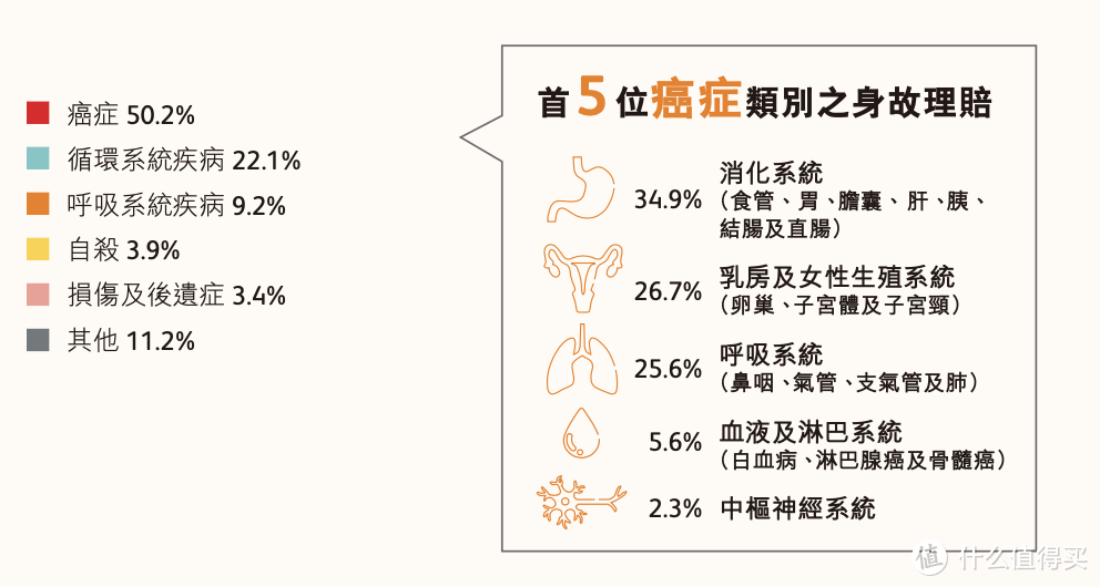 疫情之下，严峻的健康形势