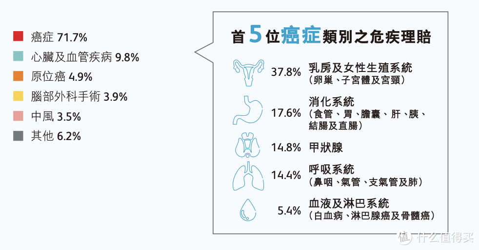 疫情之下，严峻的健康形势