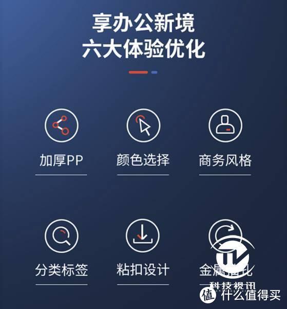 对面的OL看过来！抗疫时代下您需要这些办公用品