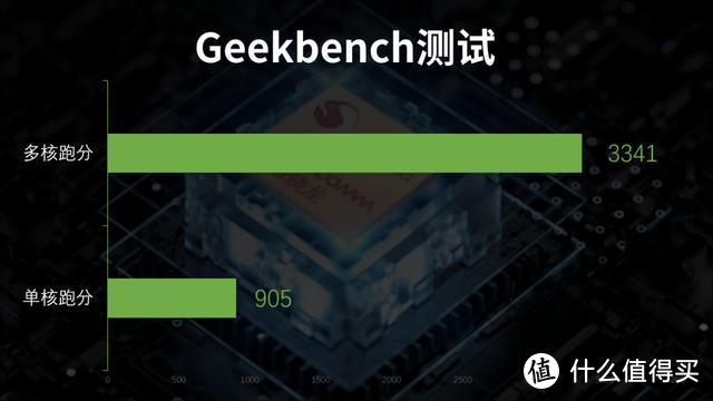 为游戏而生，全球首款5G游戏手机，腾讯黑鲨3上手体验