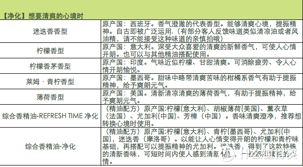 你以为是它可爱的加湿器？其实是调剂生活的情趣用品！