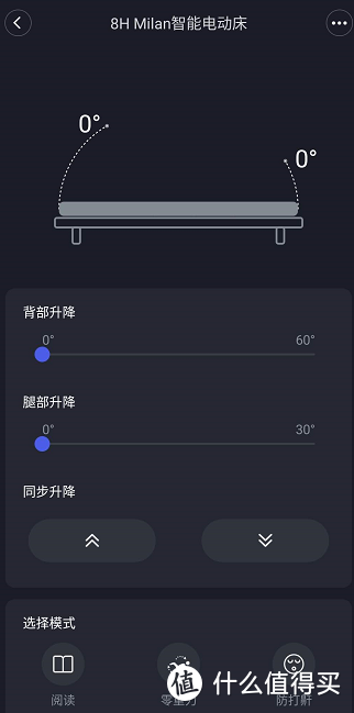 体验漂浮的感觉，8H Milan智能电动床分享