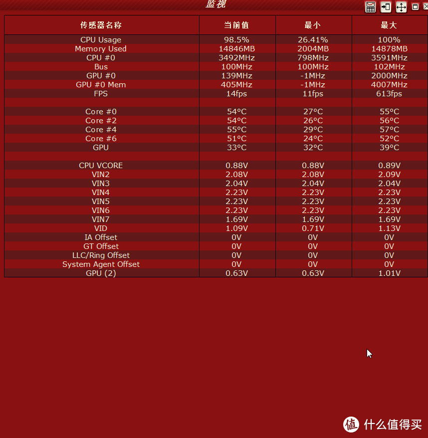 更省电的电竞电源：骨伽GEX系列650W轻体验