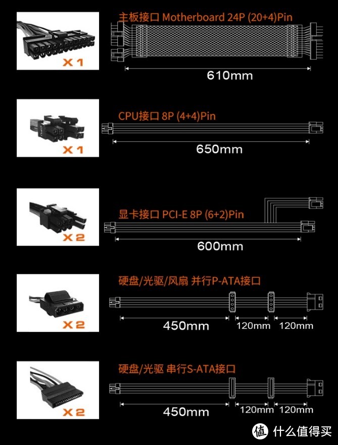 更省电的电竞电源：骨伽GEX系列650W轻体验