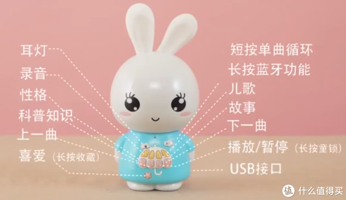智能早教AI机器人如何选?看这篇就够了!老阿姨为侄子买智能机器人翻遍了整个市场