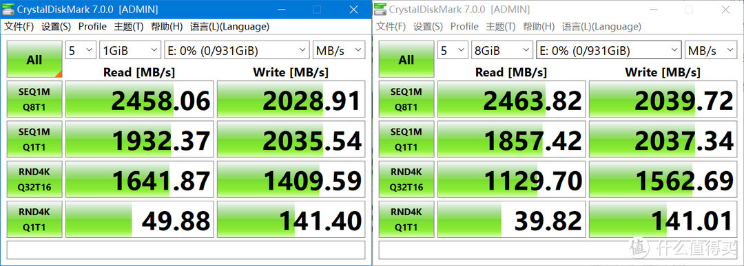 0.73元/G？西数5年质保？极具性价比的WD Blue SN550 NVMe SSD评测