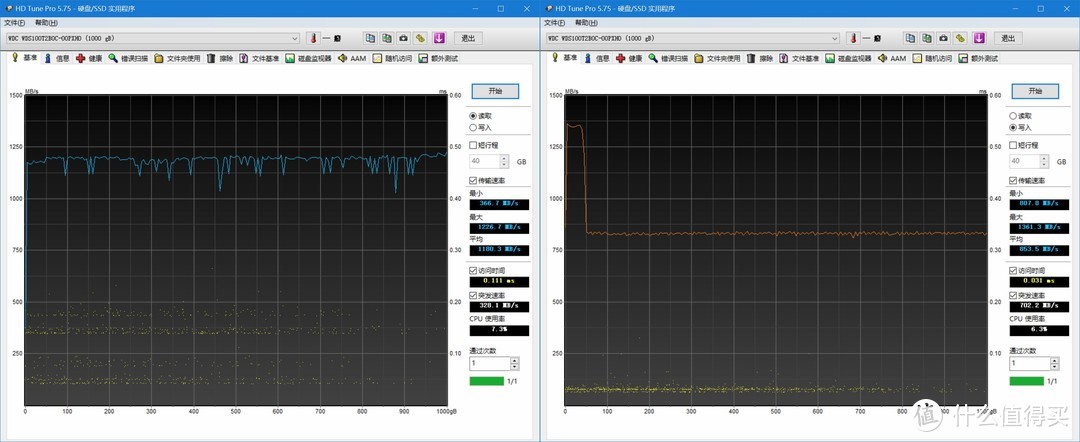 0.73元/G？西数5年质保？极具性价比的WD Blue SN550 NVMe SSD评测
