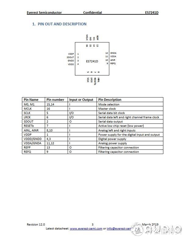 拆解报告：小米小爱音箱Pro