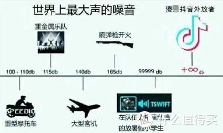 3个人在你耳边刷抖音怎么办？真无线降噪耳机荣耀FlyPods 3评测