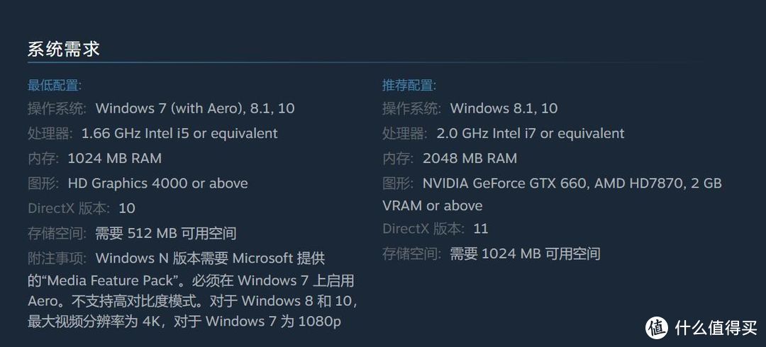 值无不言201期：Windows桌面极简美化教程及4K超清动态壁纸推荐，让你的桌面颜值不输Mac