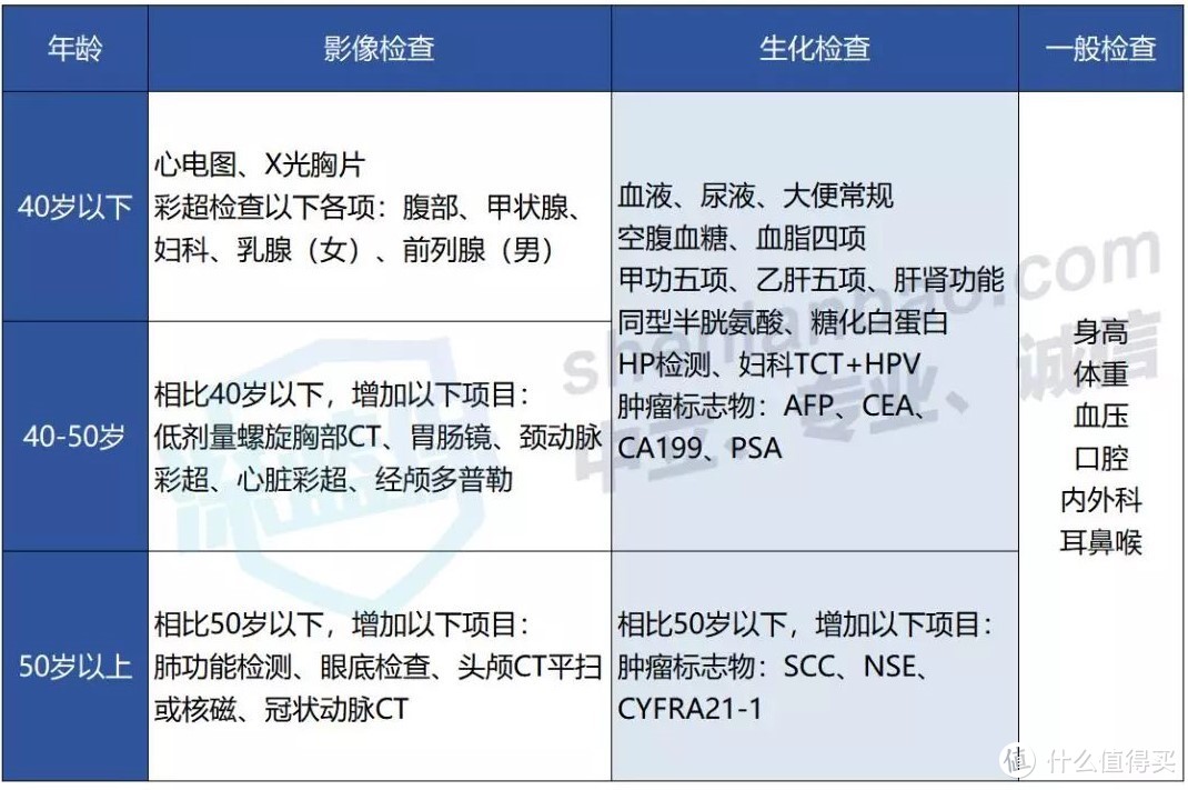 图片来源：微公