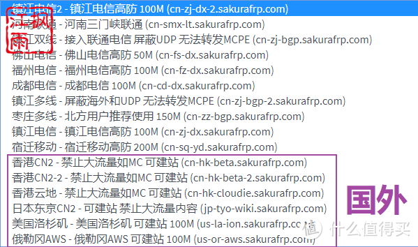 Unraid使用frp内网穿透为docker应用配置远程访问，实现公网访问