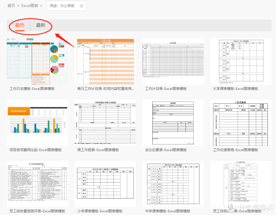 强烈安利：Excel图表美化——必备神器、网站、教程，省钱、省心、不费劲，职场大神都在用！
