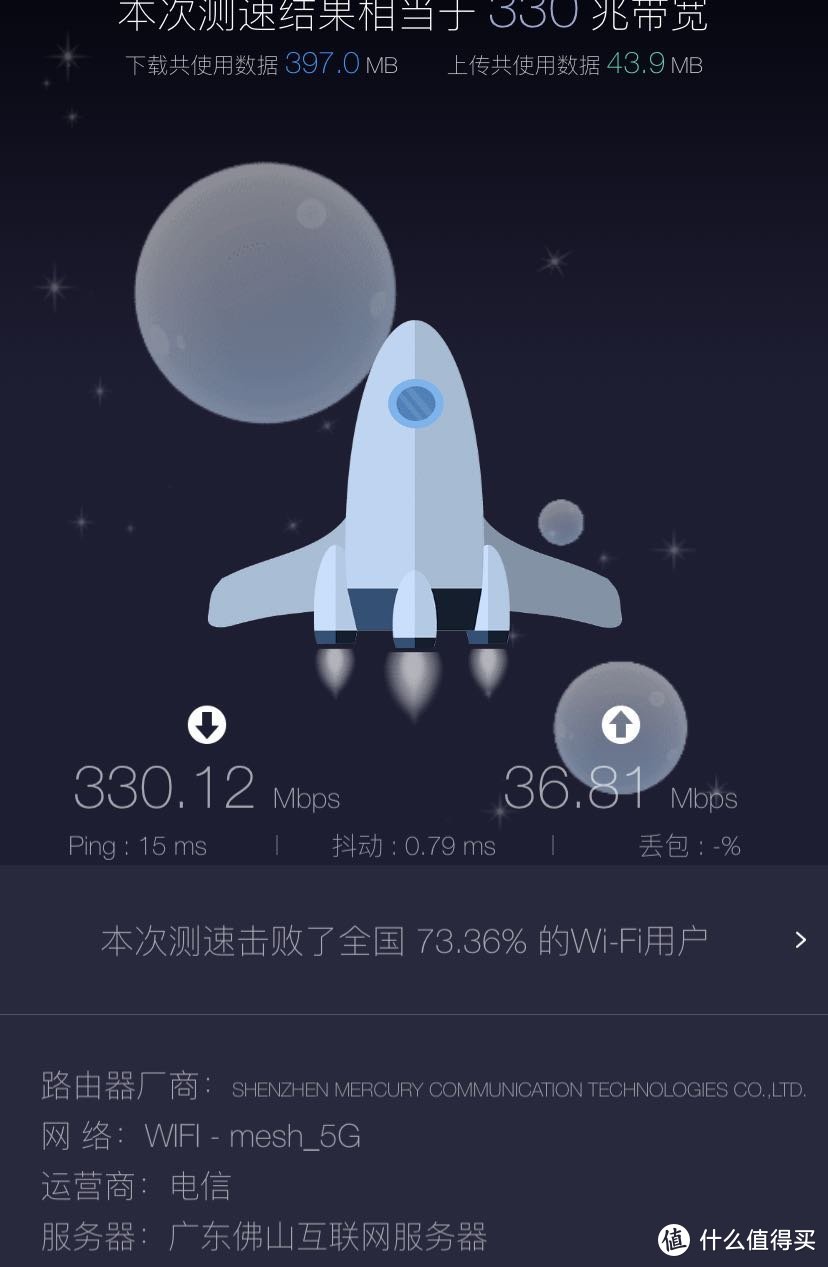 主卧测试了几次，有时候泡100多，有时候能跑满