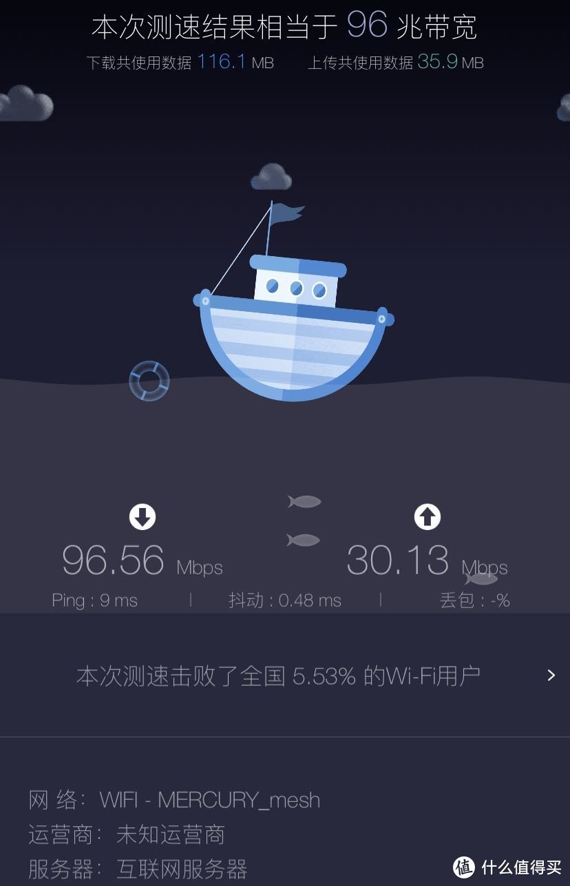 客厅基本上只能跑100Mbps