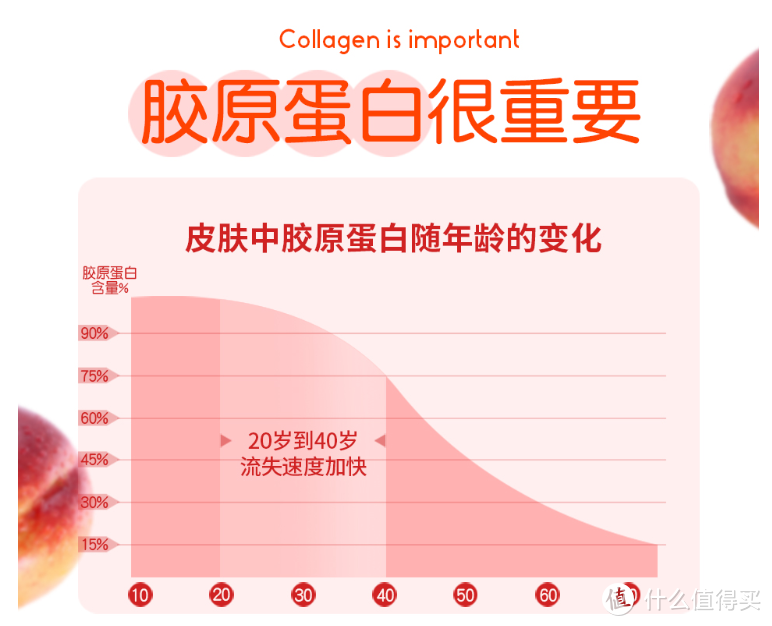 生活太苦来点甜：最好吃的糖果安利