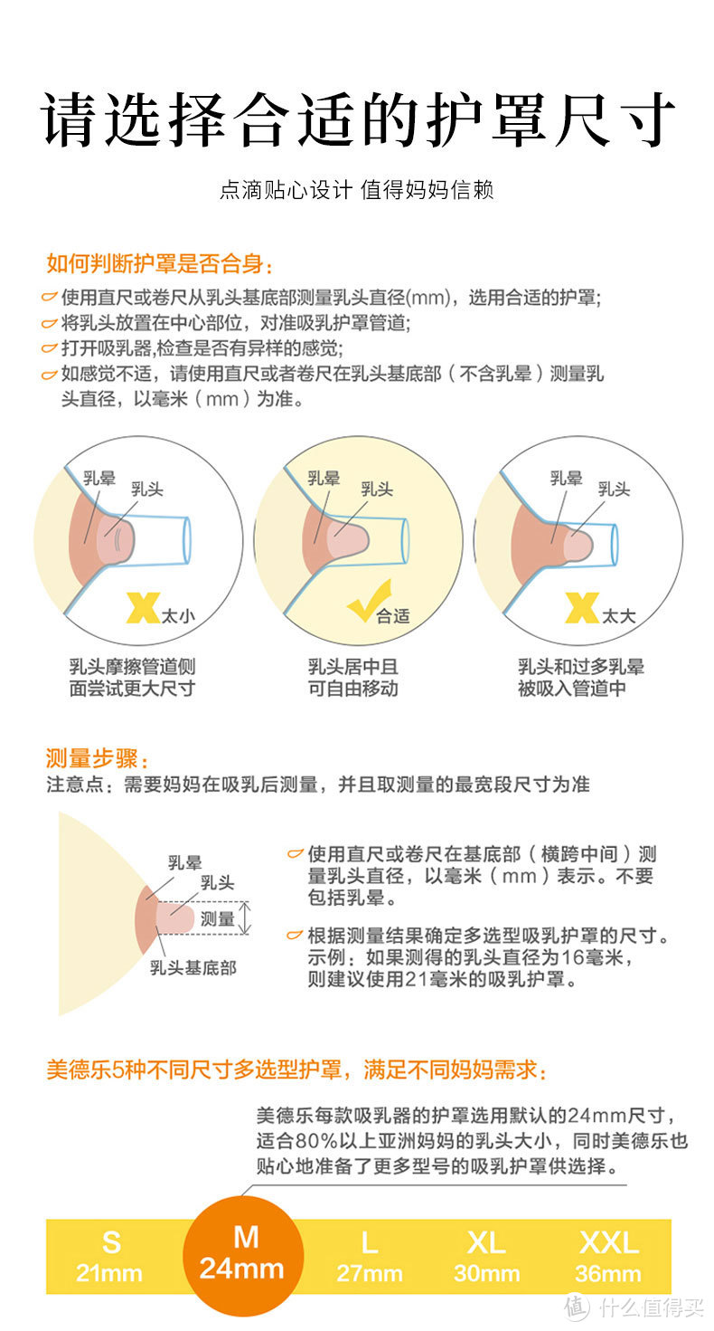 难不倒的工科奶爸，大数据筛选的母婴用品囤货清单