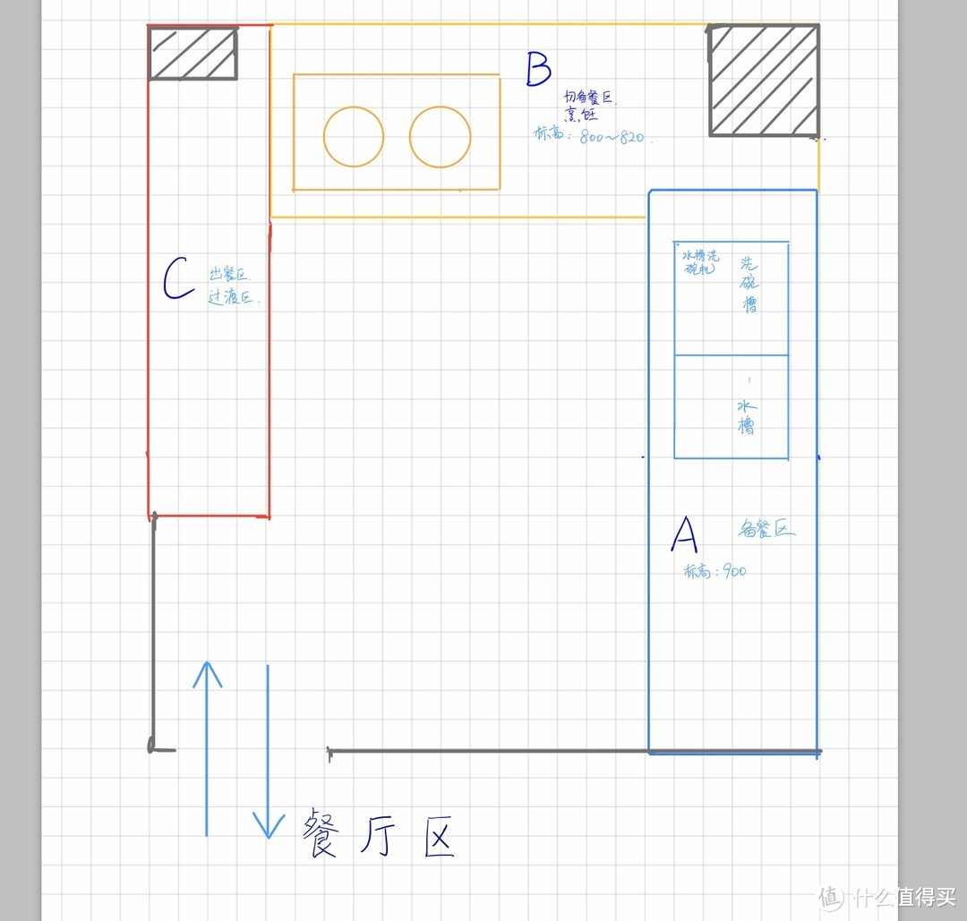 ⬆ 平面布局简图