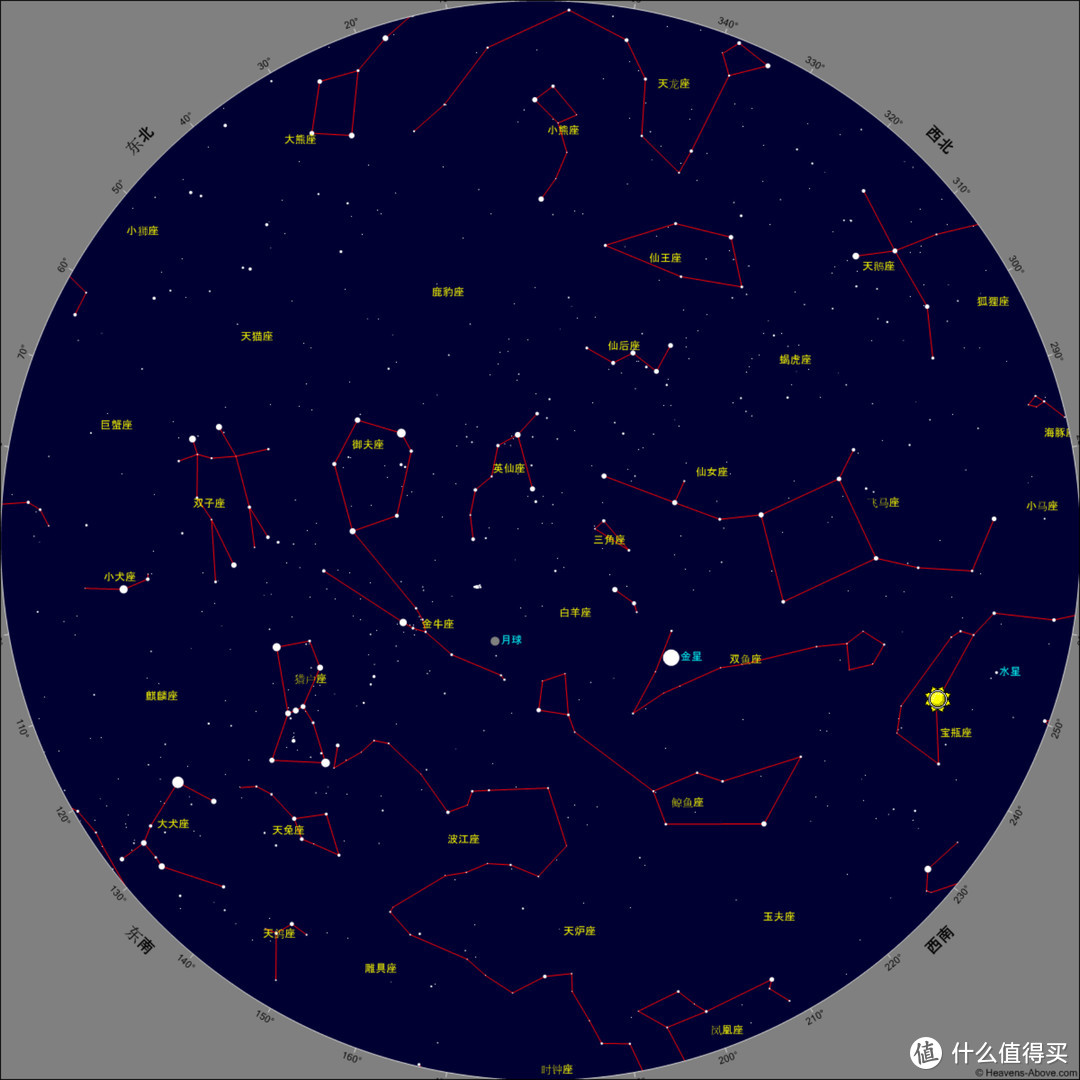 天文观测/星野摄影类APP推荐与使用指南