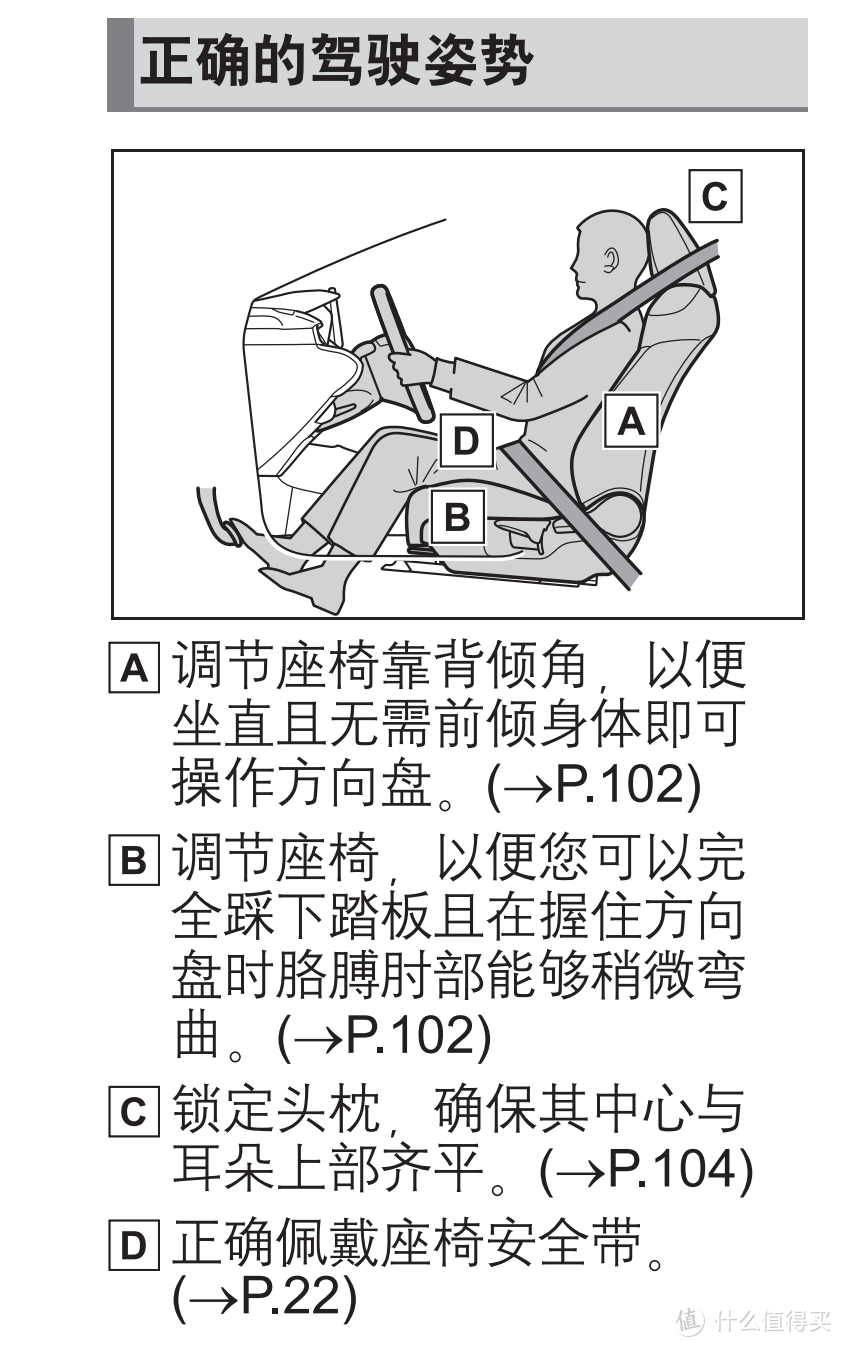 新手开车入门要做的几件事