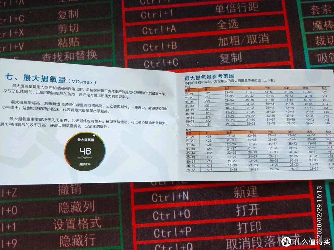 感谢2019年交通银行周周刷活动送我的华为荣耀Watch手表开箱！和实用功能展示