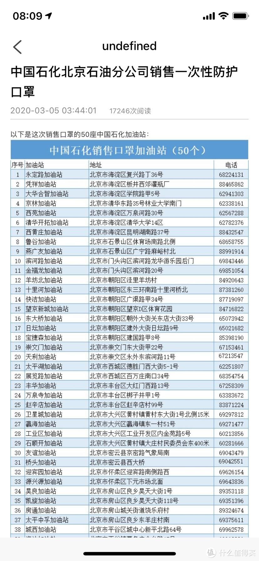 中石化北京50座加油站正式销售口罩每日3万个（北京本地—附购买流程）