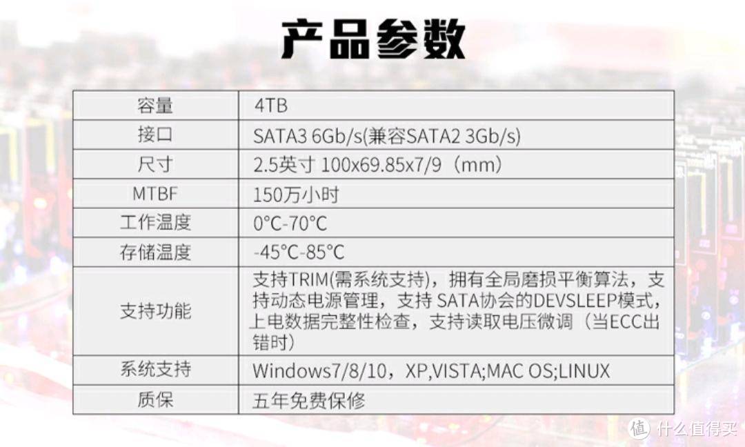 阿斯加特4TB SSD开箱，超大容量致敬欧皇