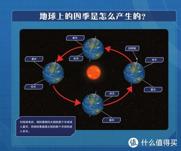 宝妈们 | 这件事, 可能是导致孩子不爱学习的原因! 家长一定要重视