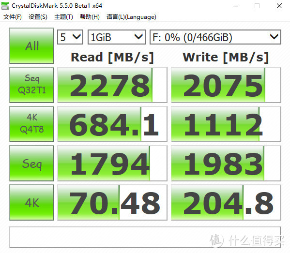 CrystalDiskMark测试结果