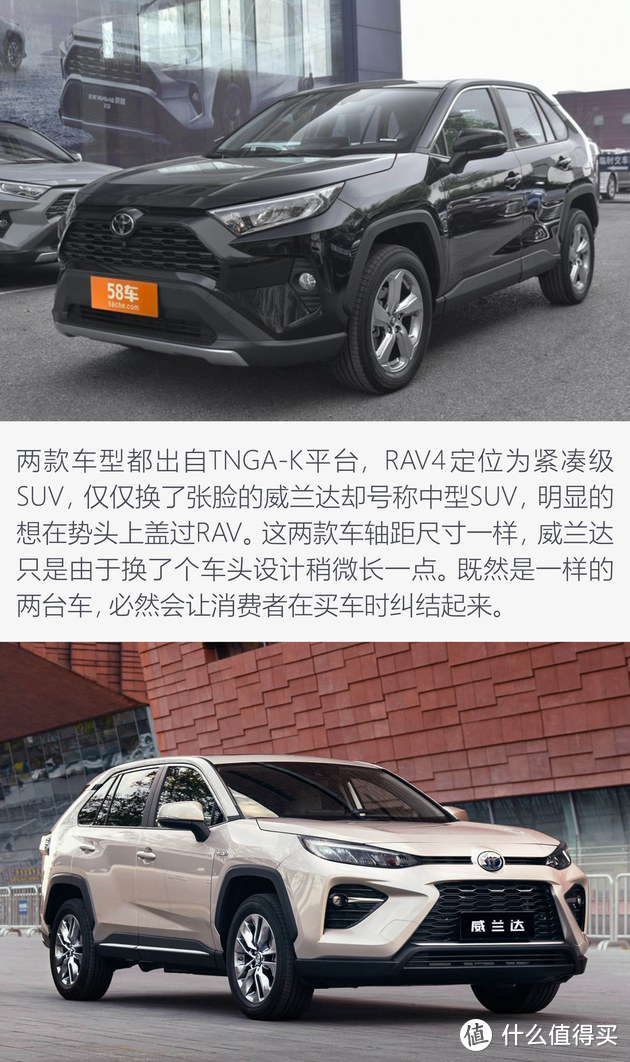 本是同根生 RAV4和威兰达怎么选不纠结