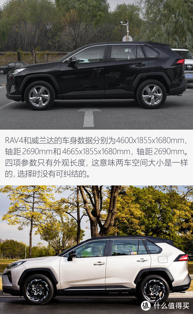 本是同根生 RAV4和威兰达怎么选不纠结