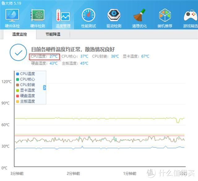 偃月幻彩灯光、强力散热，超频三偃月360水冷分享