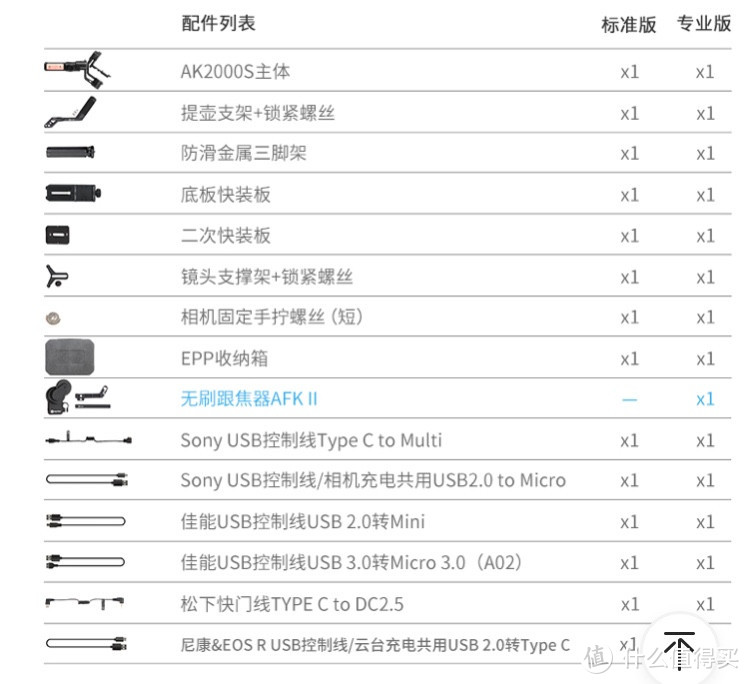 可搭载单反的微单稳定器，飞宇AK2000S稳定器上手亲测