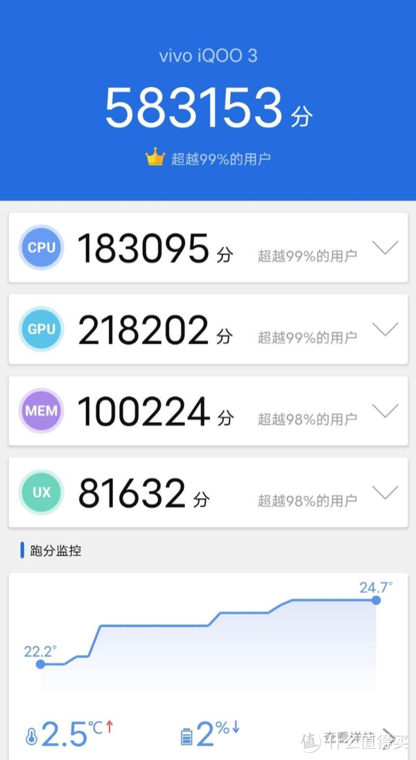 iQOO 3 5G开箱体验，快是什么感觉，骁龙865加持手游新选择